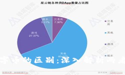 区块链与数字币的区别：深入解析两者的核心概念